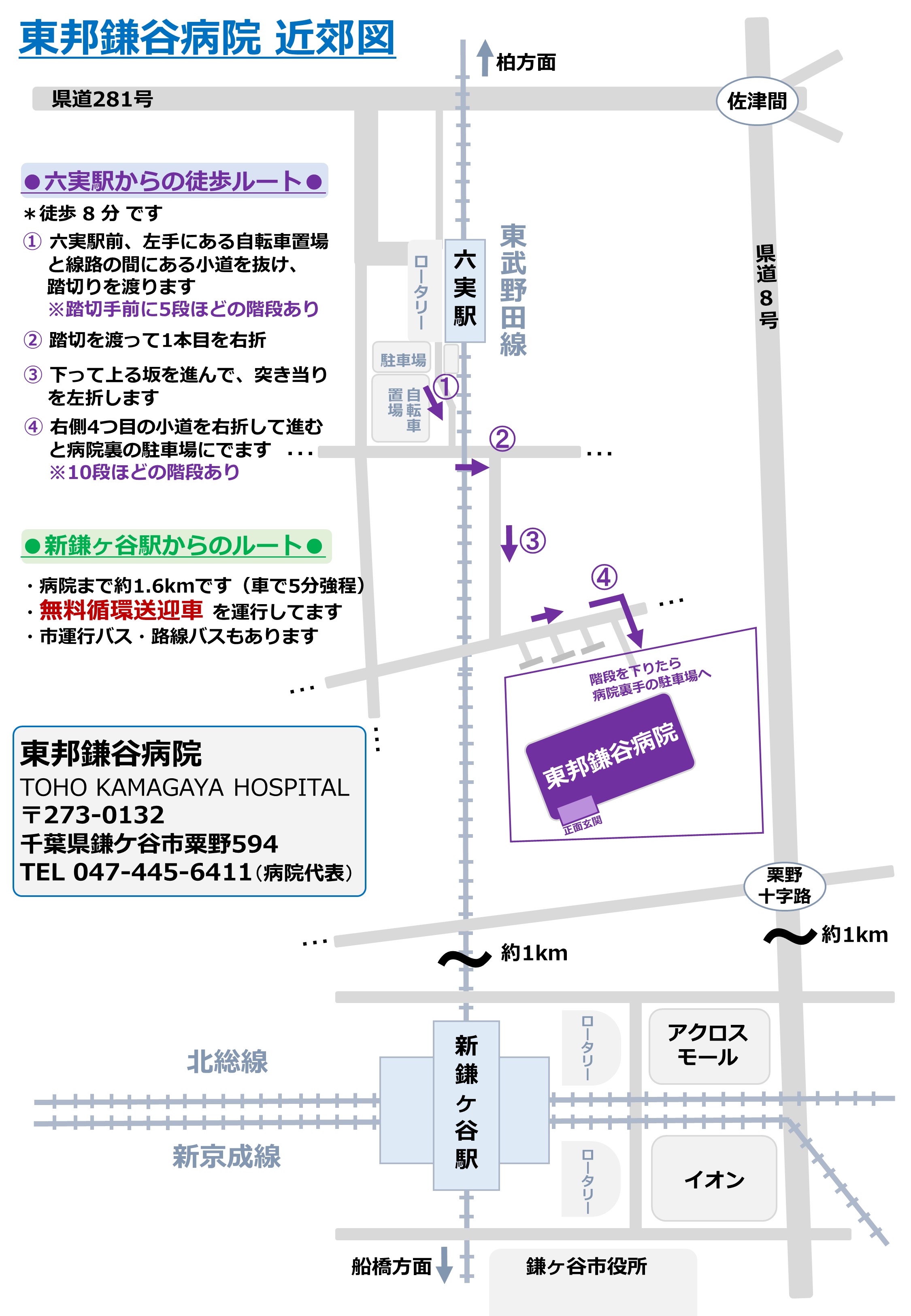 近郊図-東邦鎌谷病院